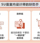 推荐最全的室内设计课程 全能室内设计师养成班含模型/贴图/软件插件