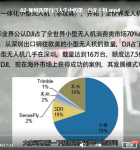 零基础学航拍1.png