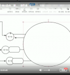 Java高级互联网架构师4.png